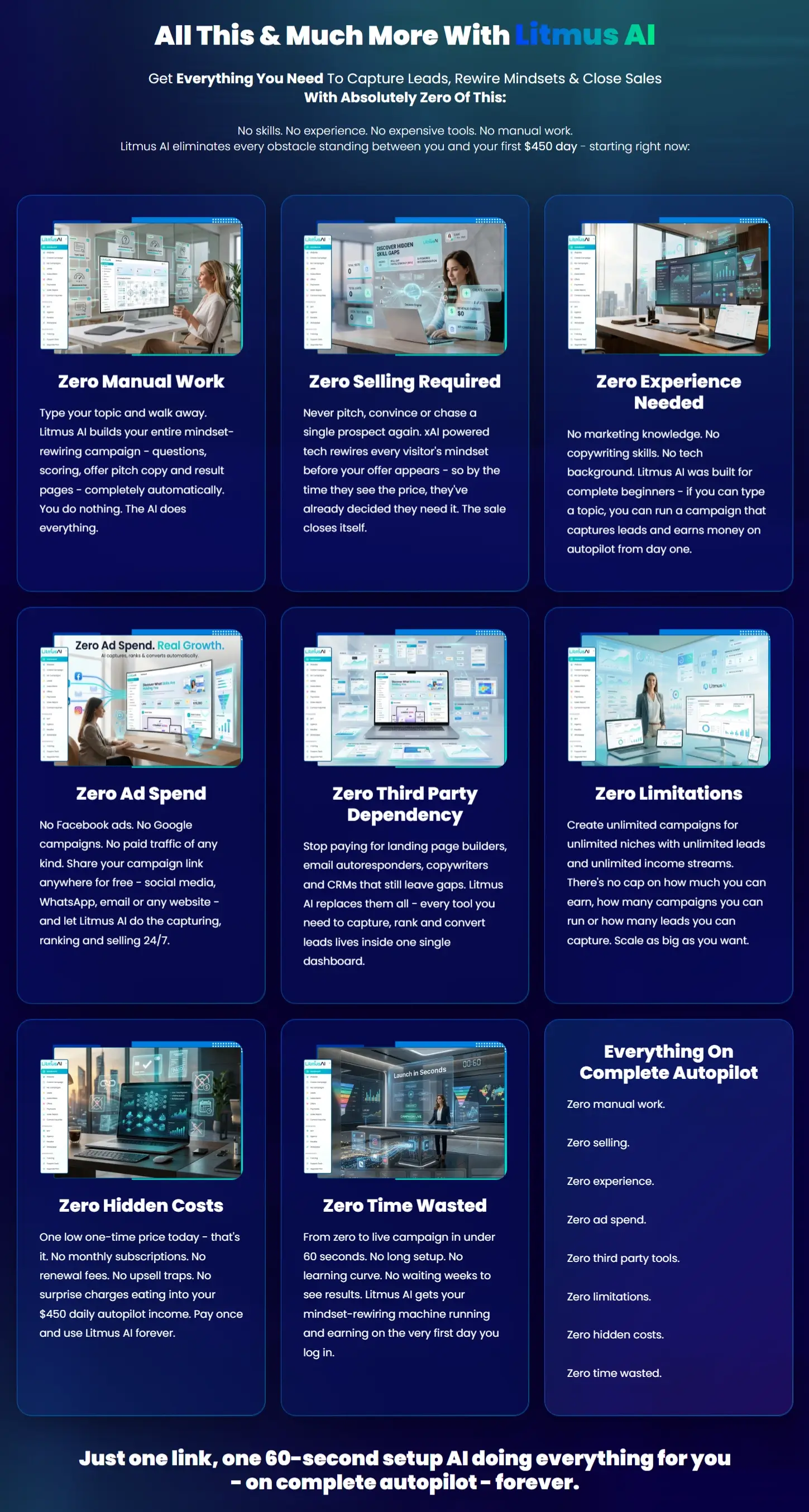 Litmus-AI-Features