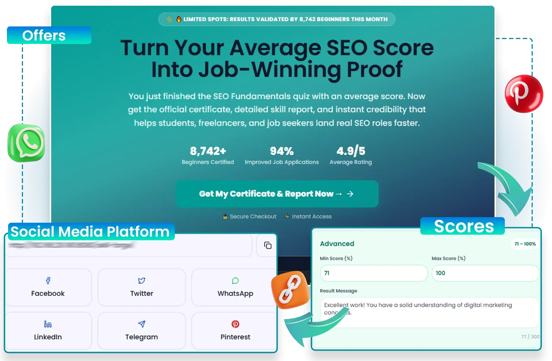 Litmus-AI-Step-2-Share