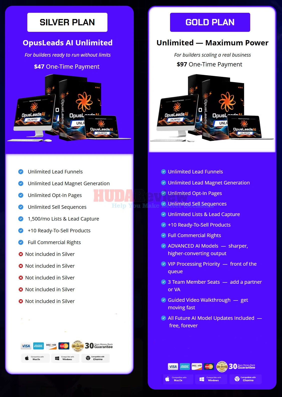 OpusLeads-AI-OTO-1-Recap