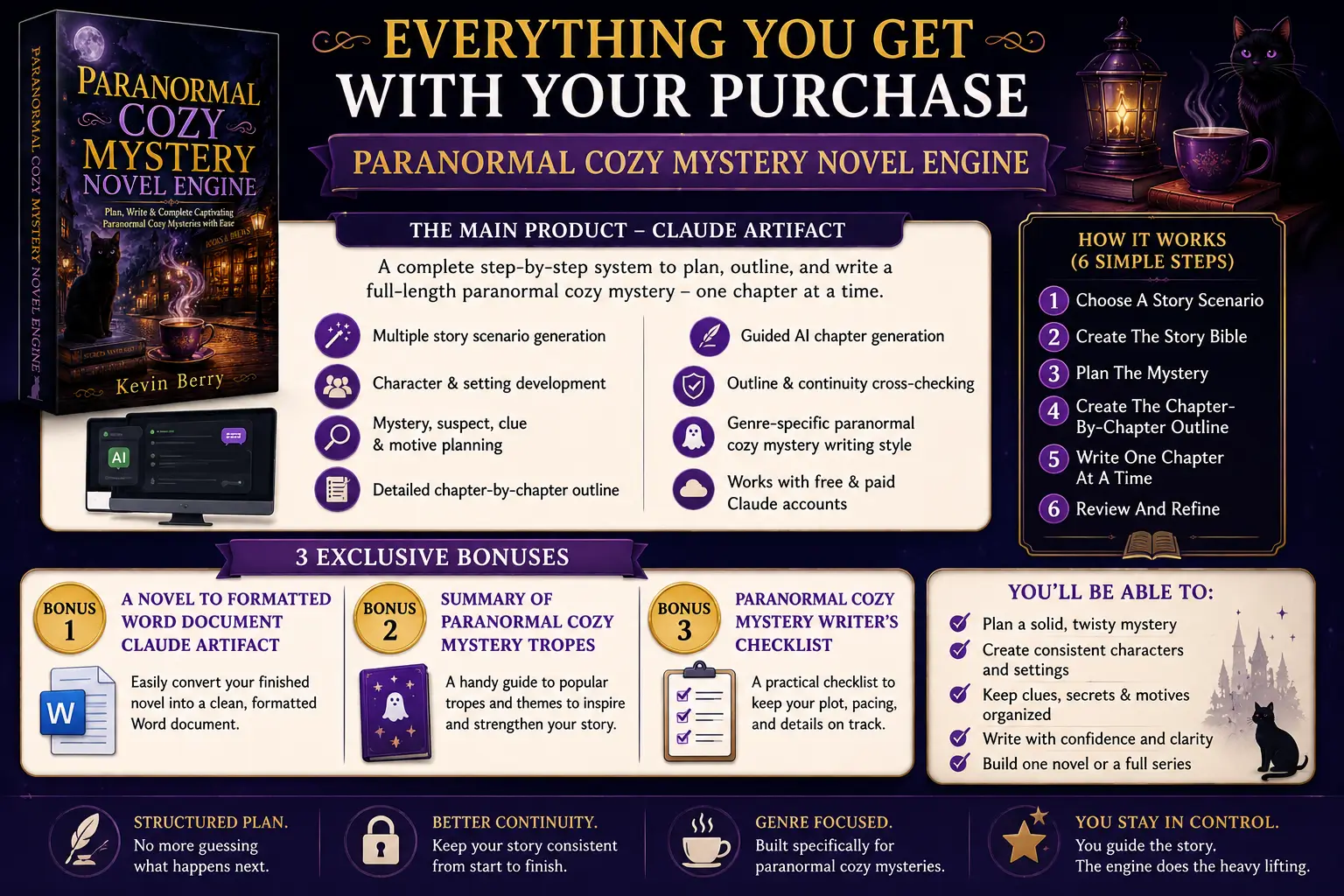 Paranormal-Cozy-Mystery-Novel-Engine-Recap