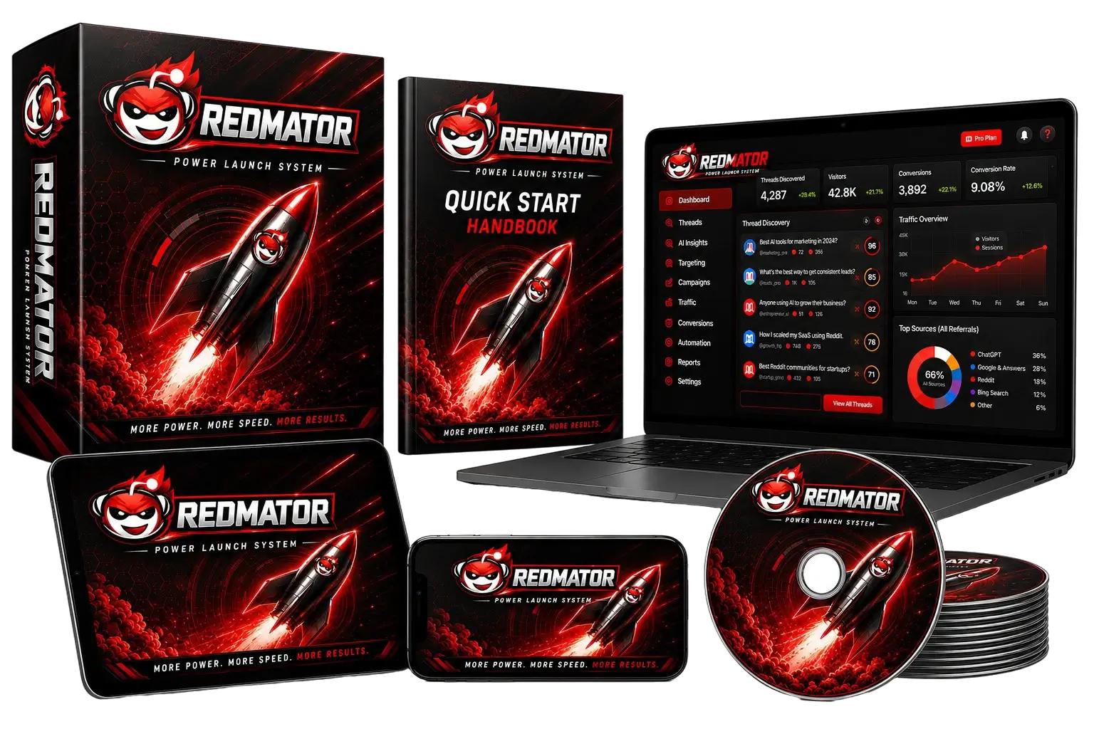 Redmator-Review-Box