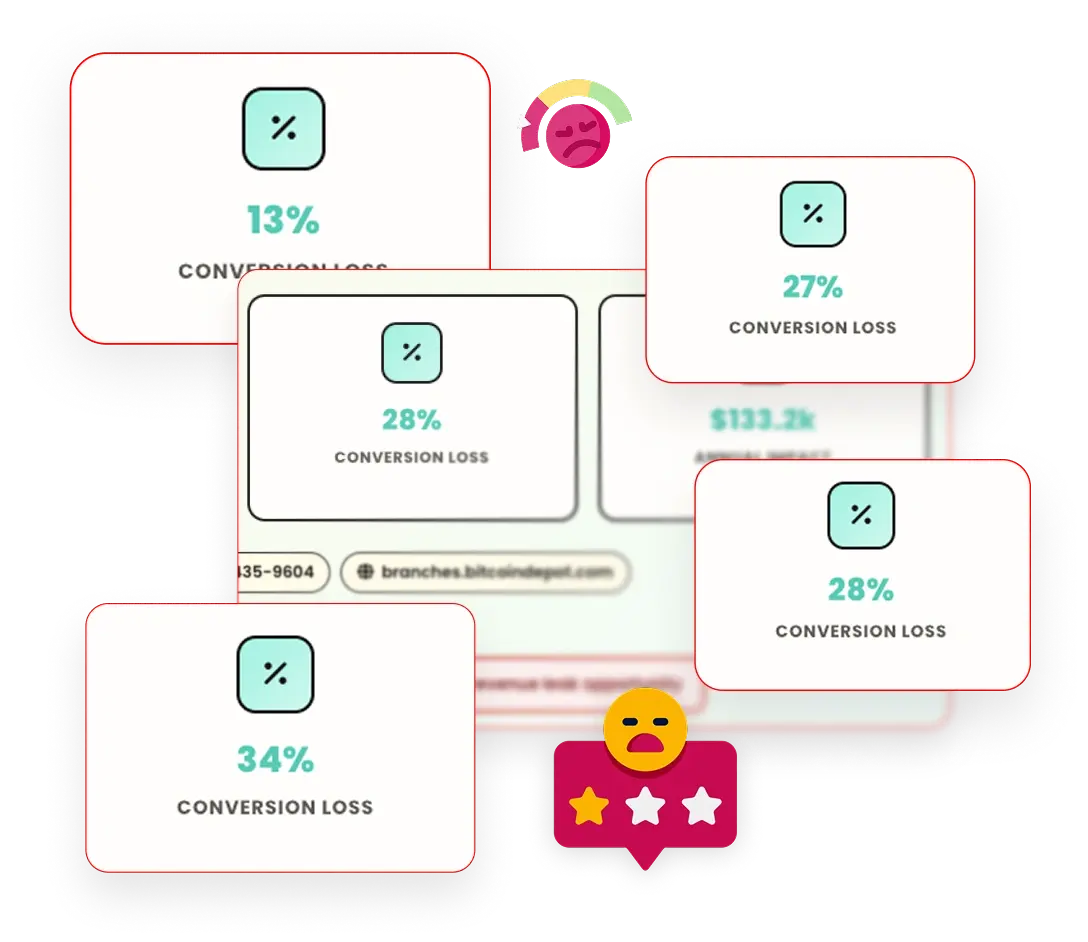 RevRescue-AI-Feature-7-Revenue