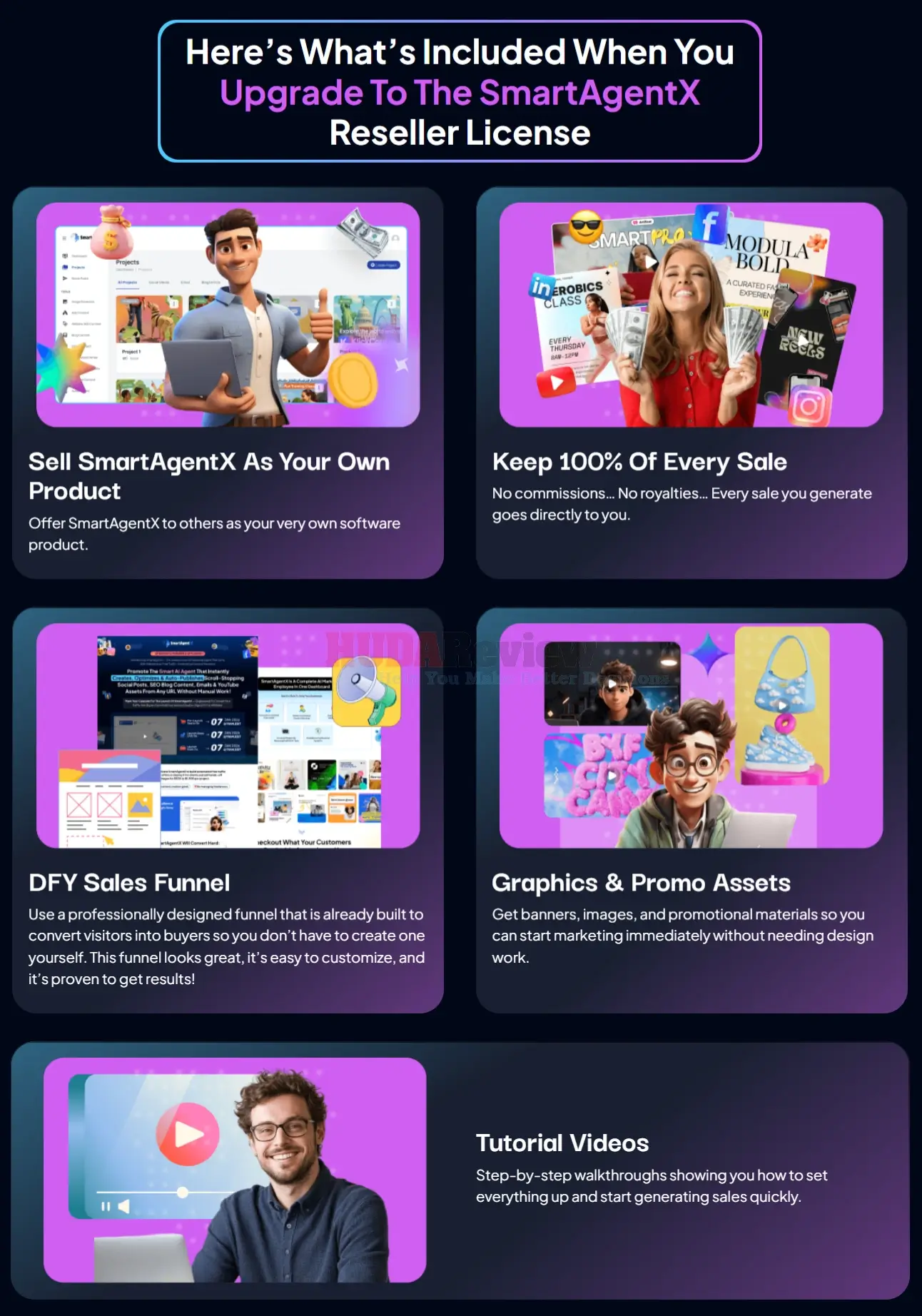SmartAgentX-OTO-4-Recap