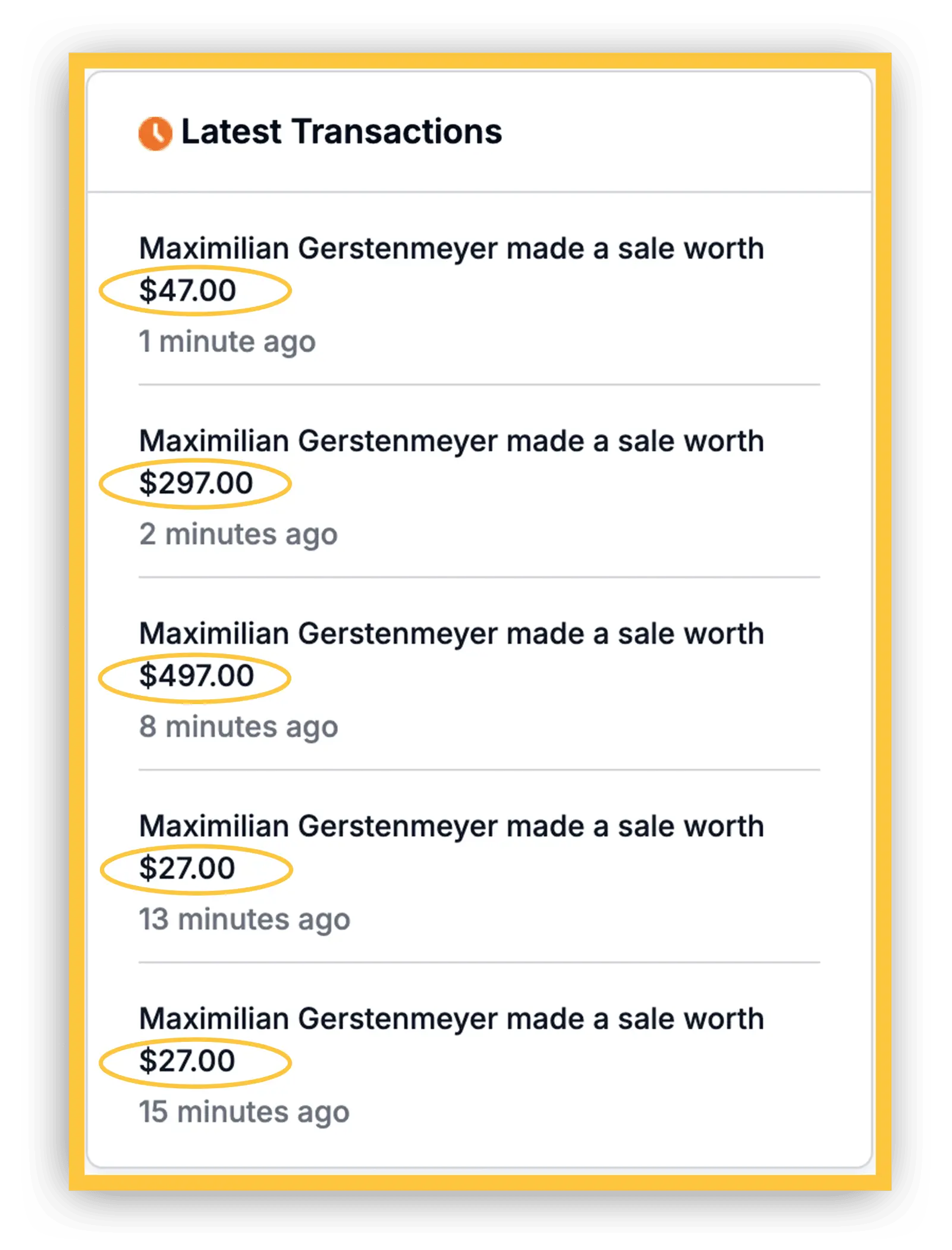 Why should you buy The Top G Traffic Method