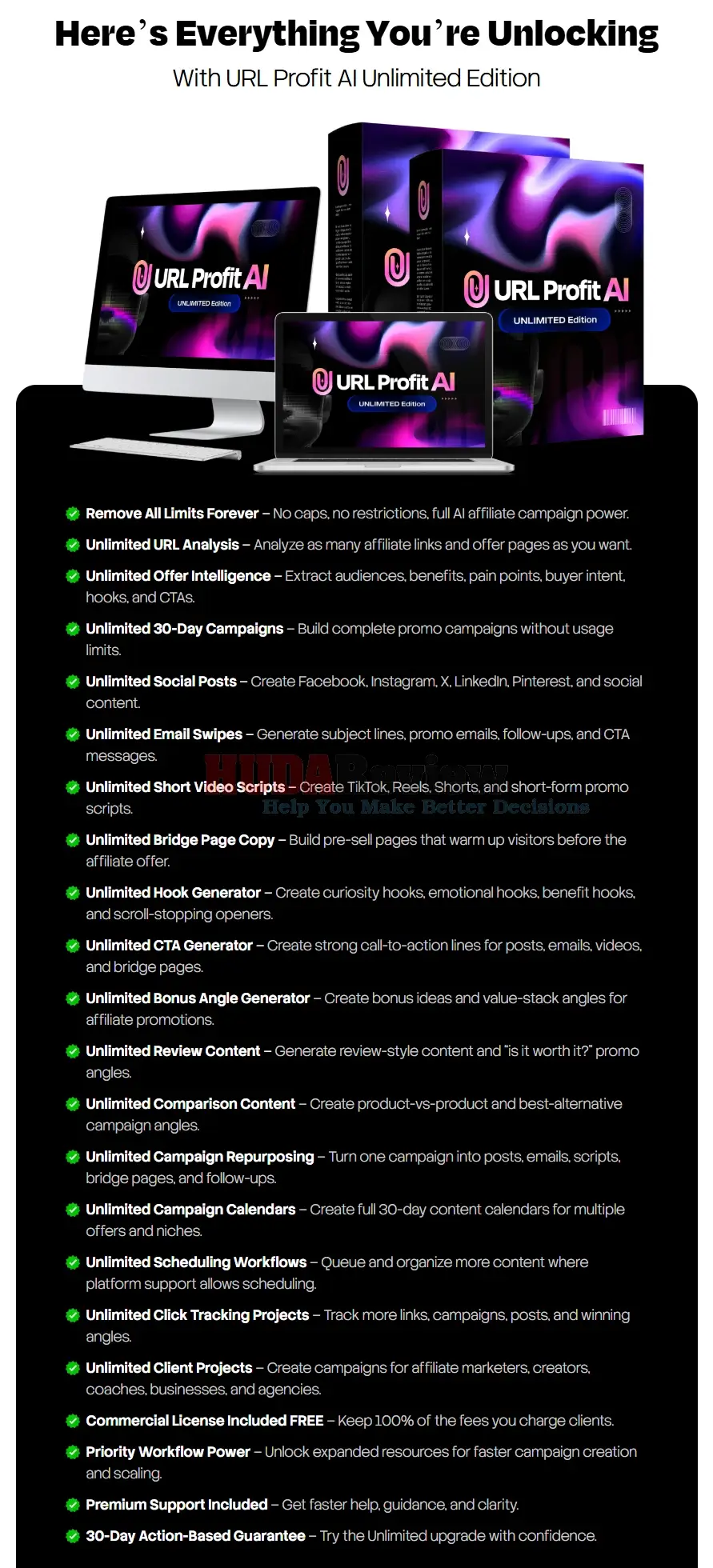 URL-Profit-AI-OTO-1-Recap