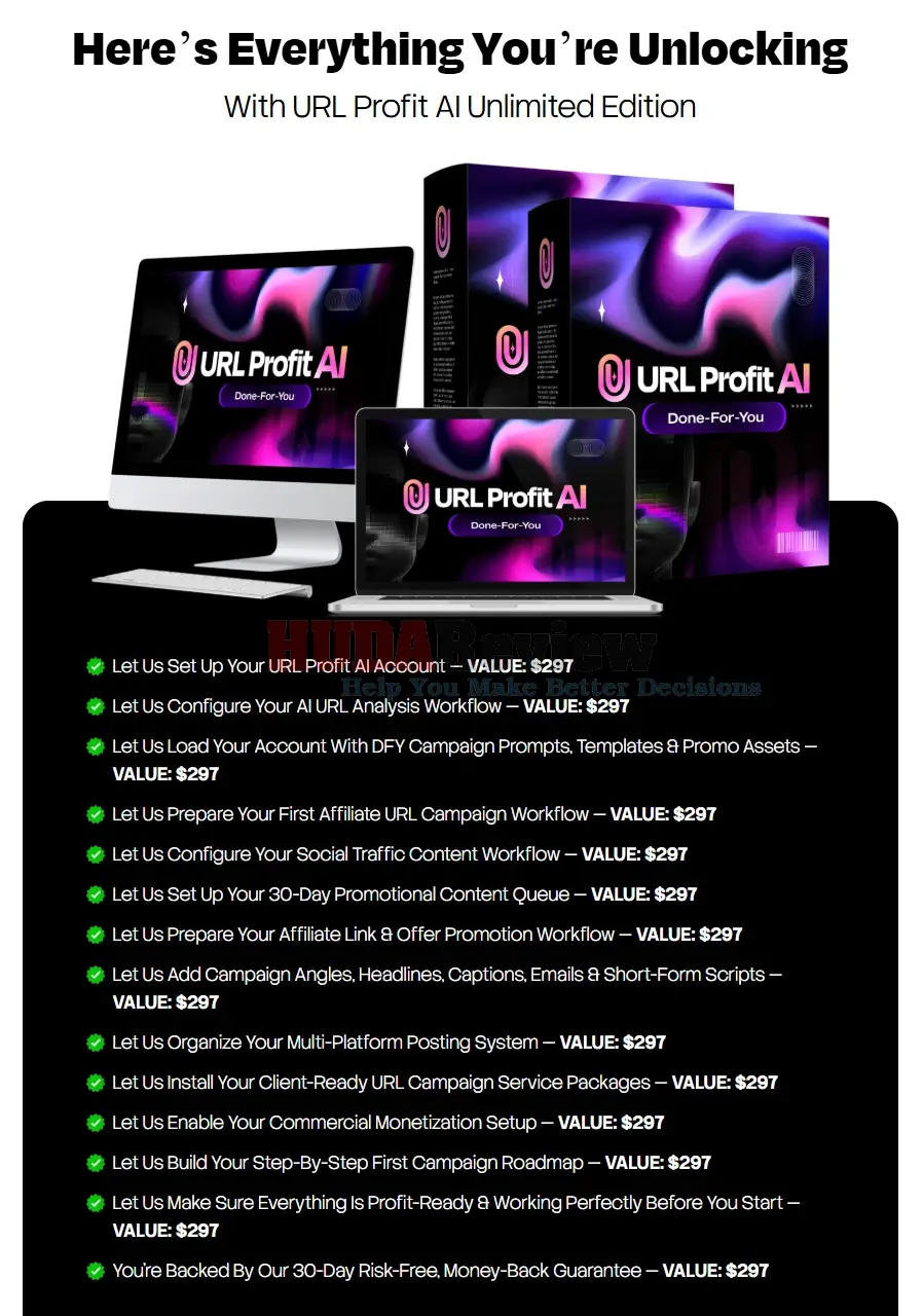 URL-Profit-AI-OTO-2-Recap