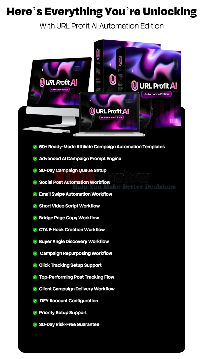 URL-Profit-AI-OTO-3-Recap