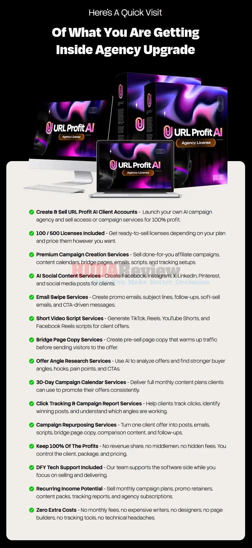 URL-Profit-AI-OTO-4-Recap