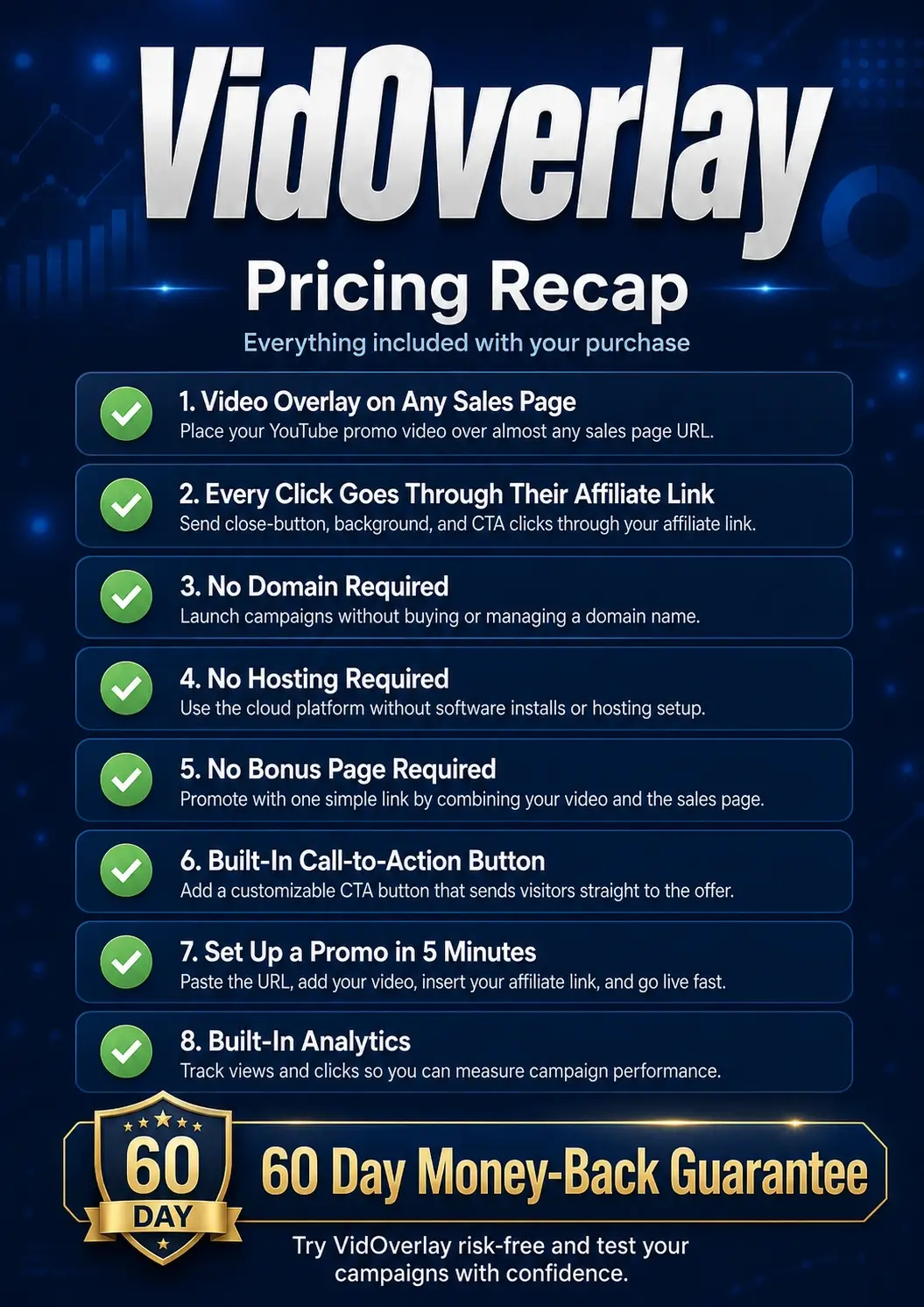 VidOverlay-Recap