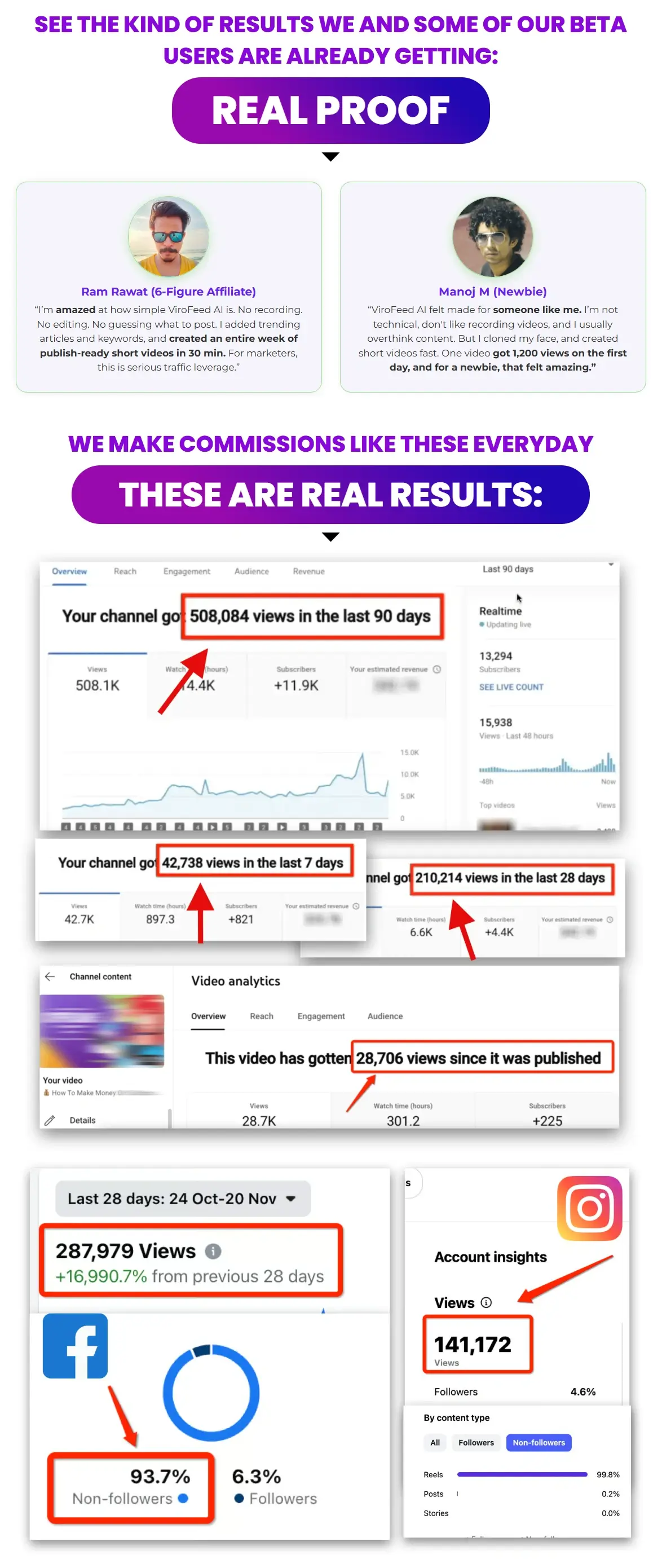 ViroFeed-AI-Proof