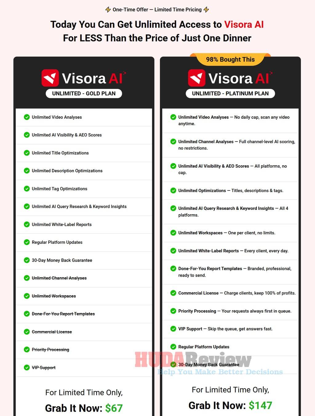Visora-AI-Review-OTO-1