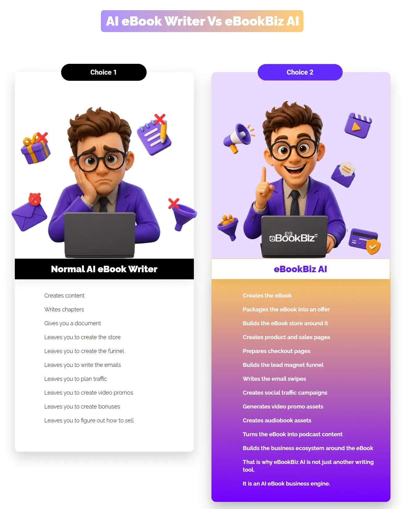 eBookBiz-AI-Review-Choice
