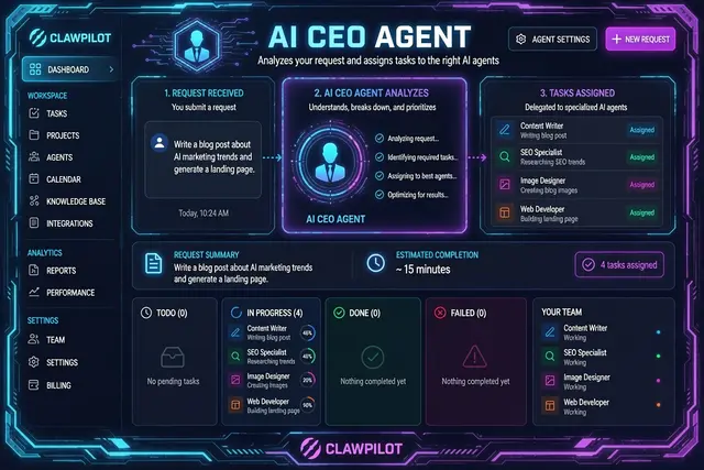 01-ai-ceo