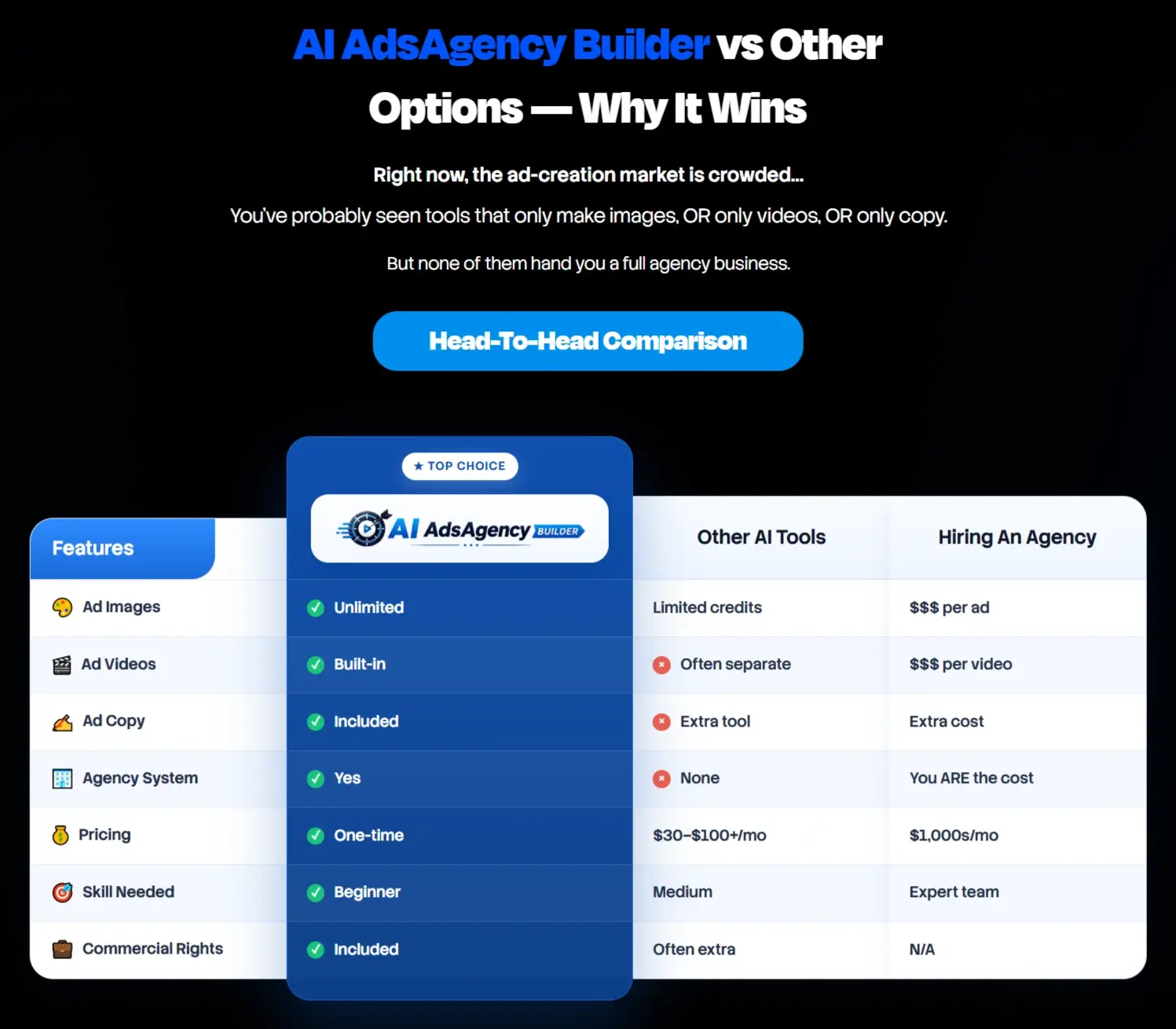 AI-AdsAgency-Builder-Comparison