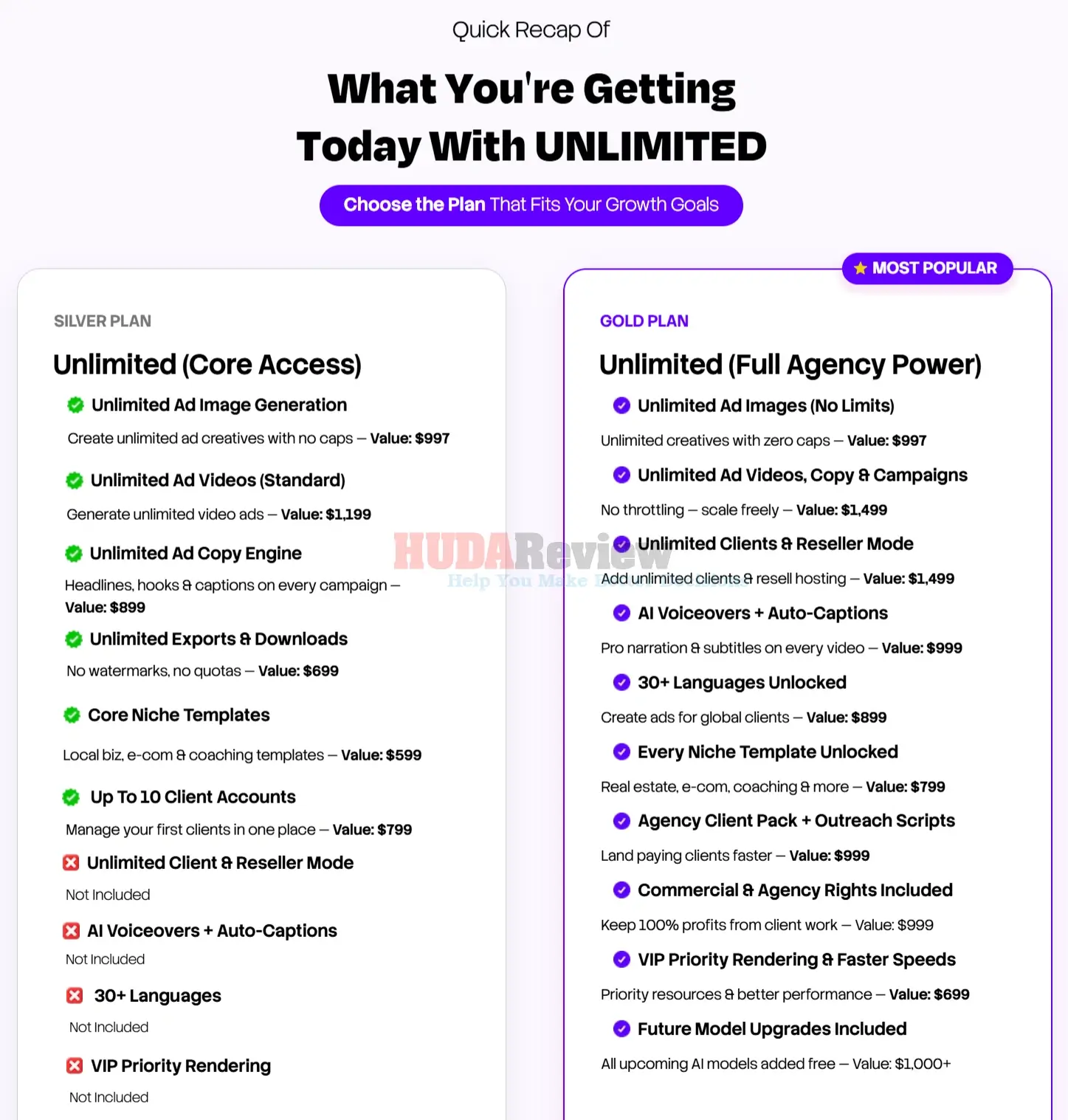 AI-AdsAgency-Builder-OTO-1-Recap