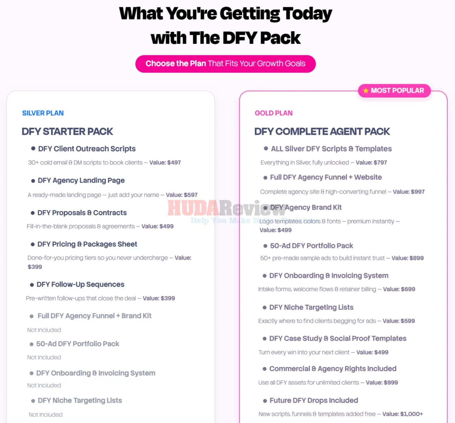 AI-AdsAgency-Builder-OTO-2-Recap