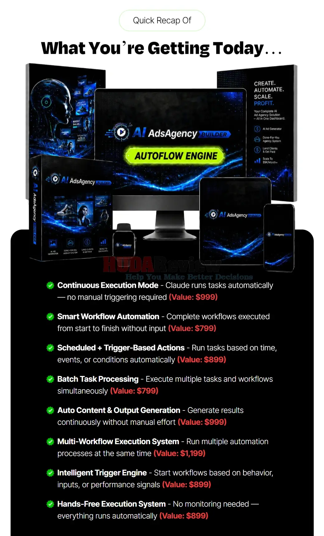 AI-AdsAgency-Builder-OTO-7-Recap