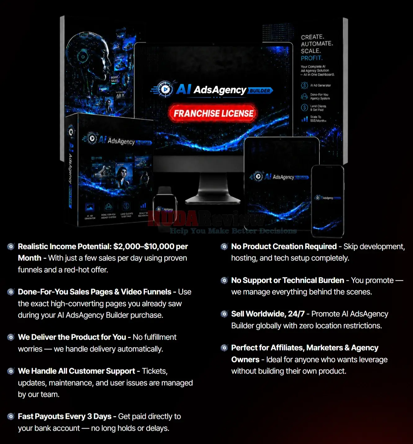 AI-AdsAgency-Builder-OTO-8-Recap