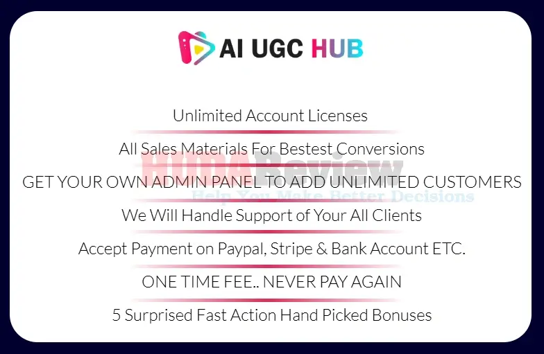 AI-UCG-Hub-OTO-6-Recap