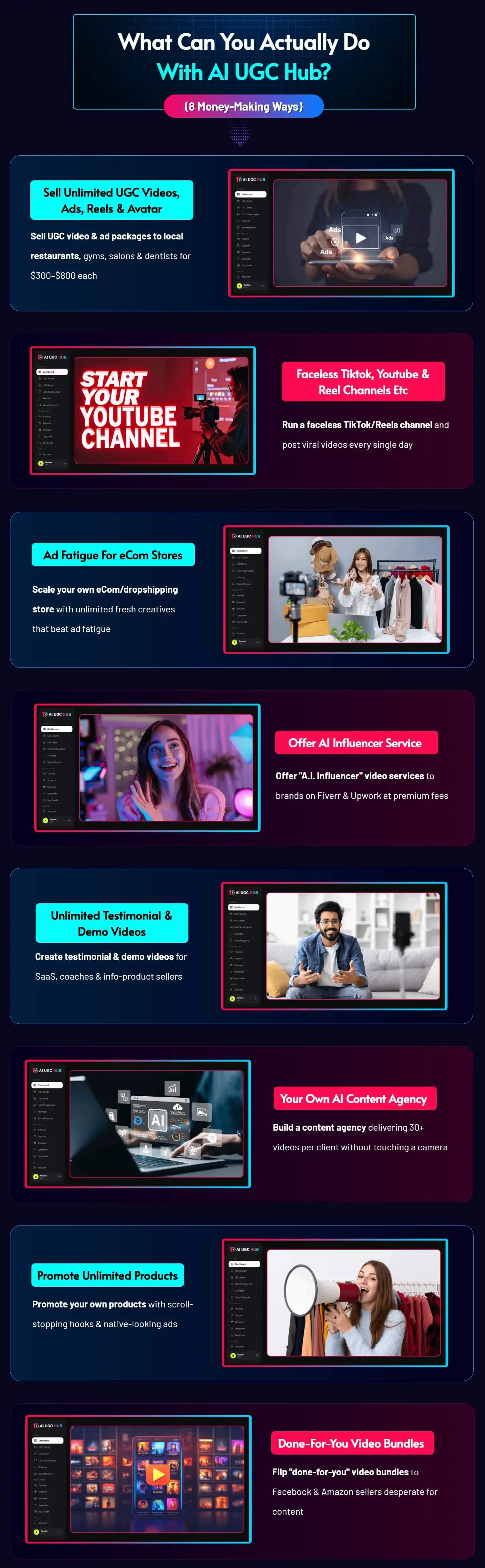 AI-UCG-Hub-What-Can-You-Do
