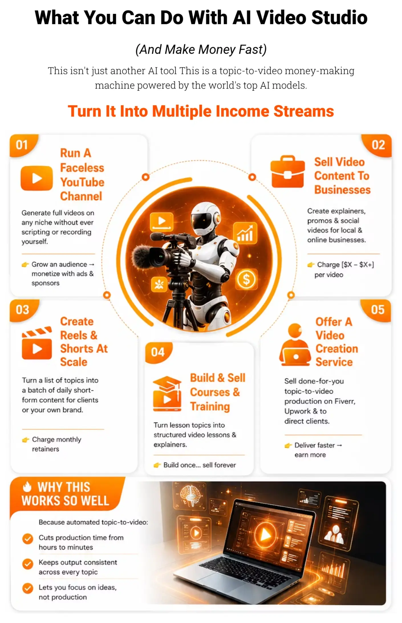 AI-Video-Studio-What-You-Can-Do