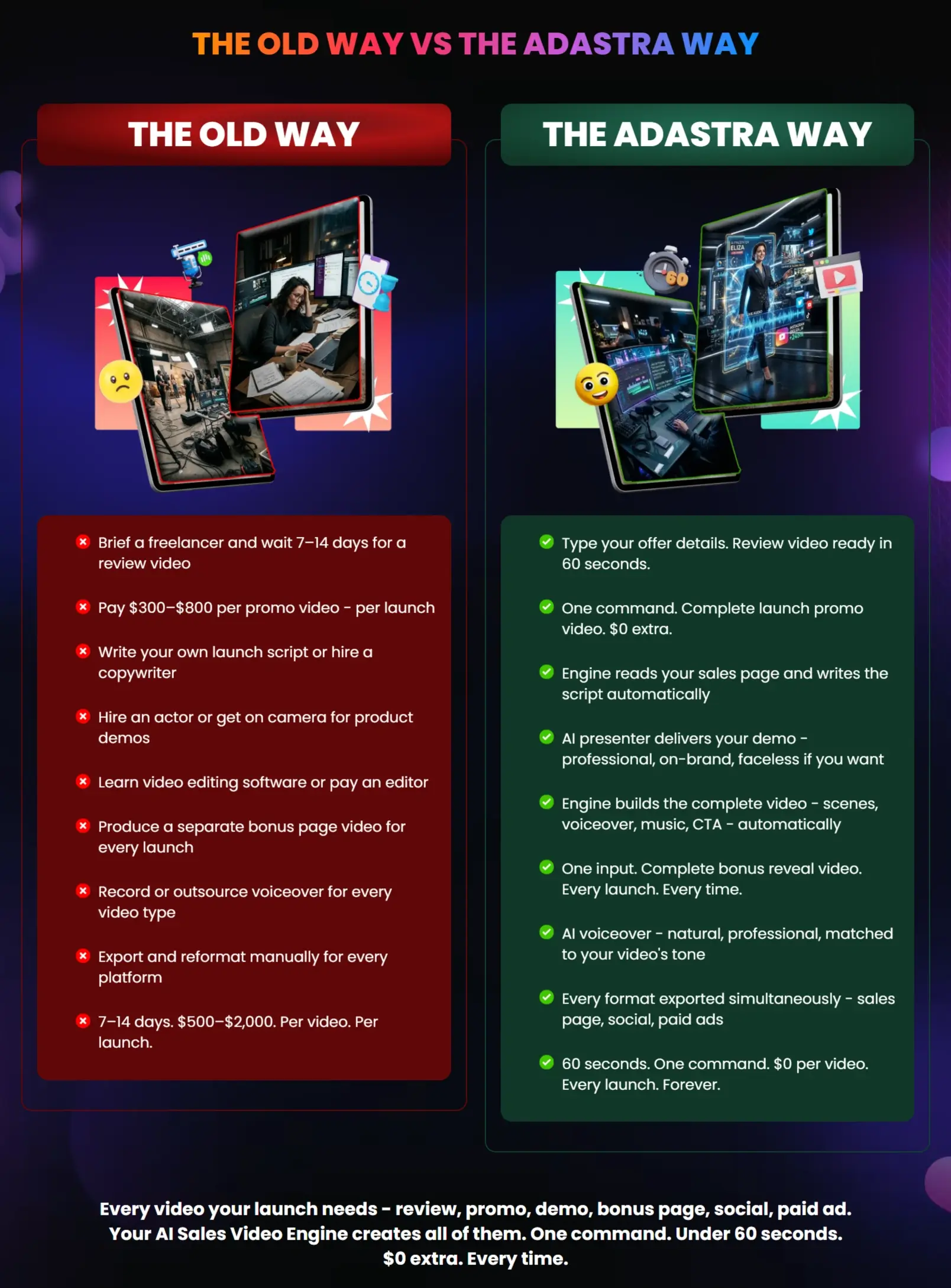 Adastra-Studio-AI-Comparison-2