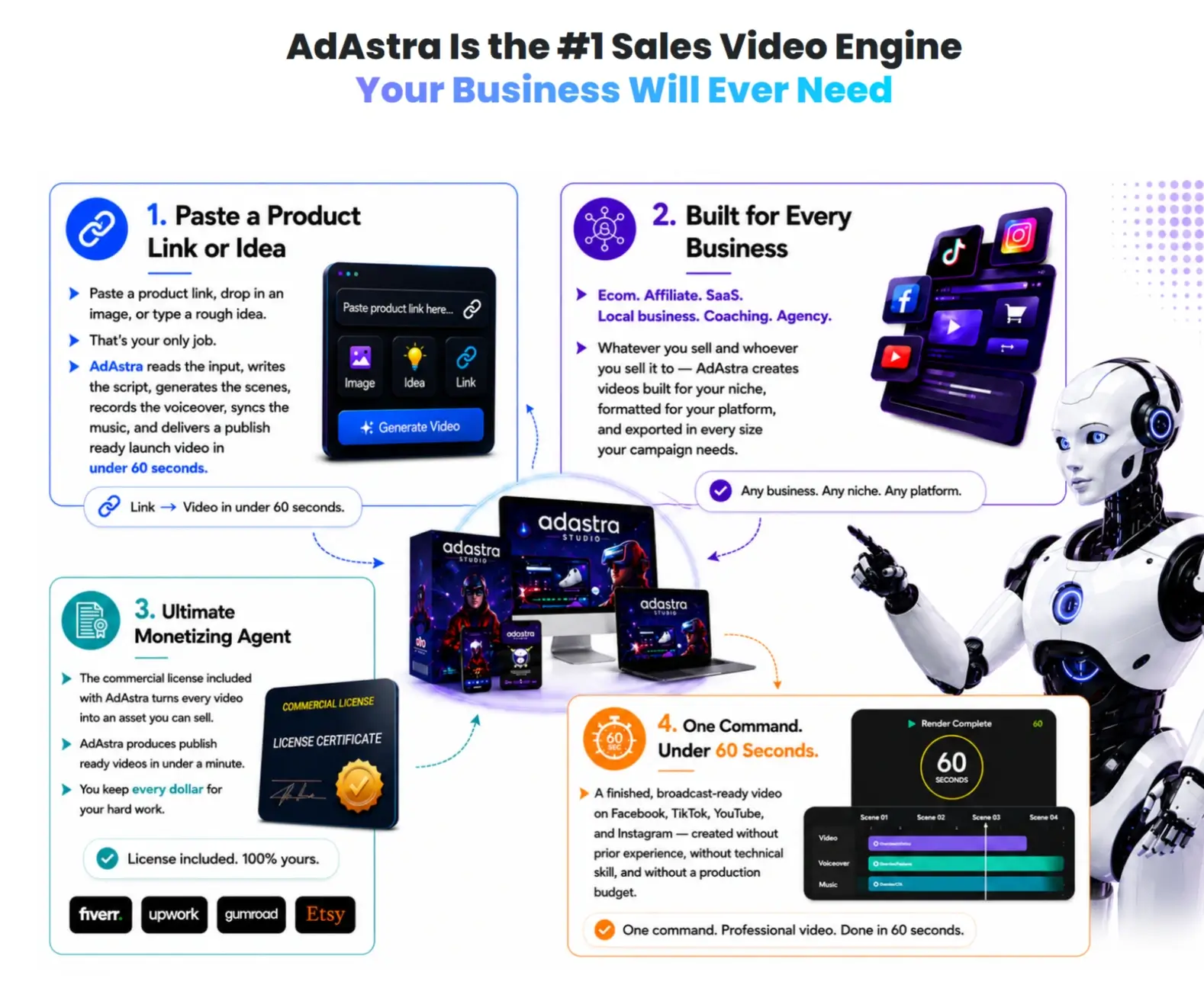Adastra-Studio-AI-What