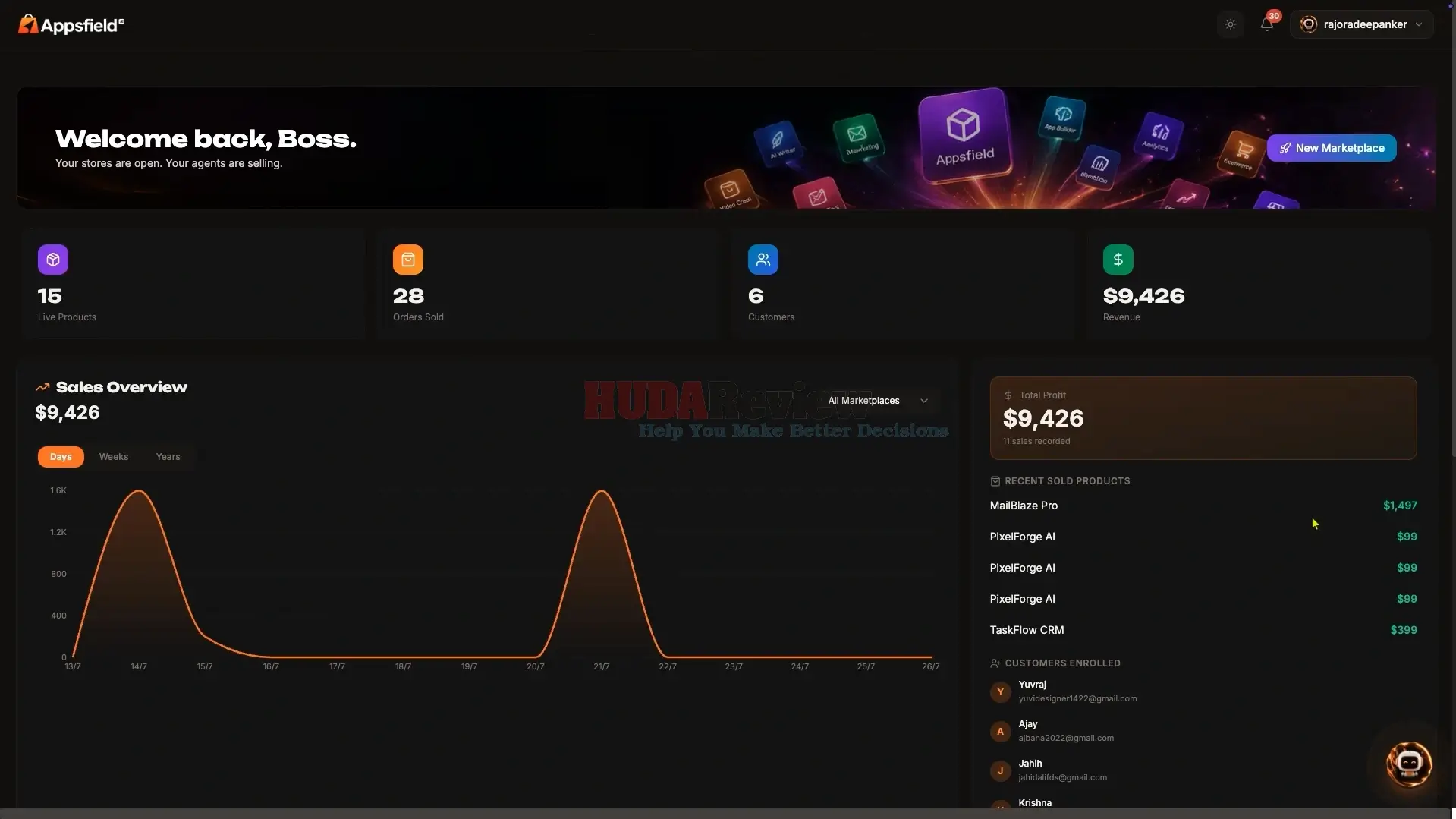 AppsfieldAI-Demo-1-dashboard