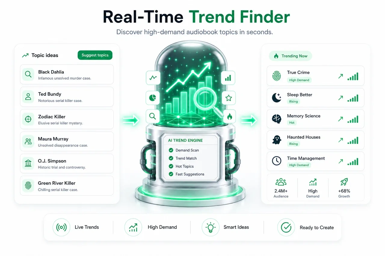 AudioBank-Feature-6-Real-Time