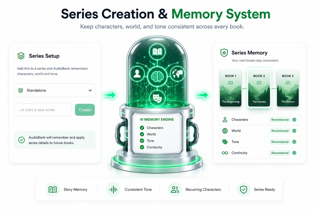 AudioBank-Feature-8-Series