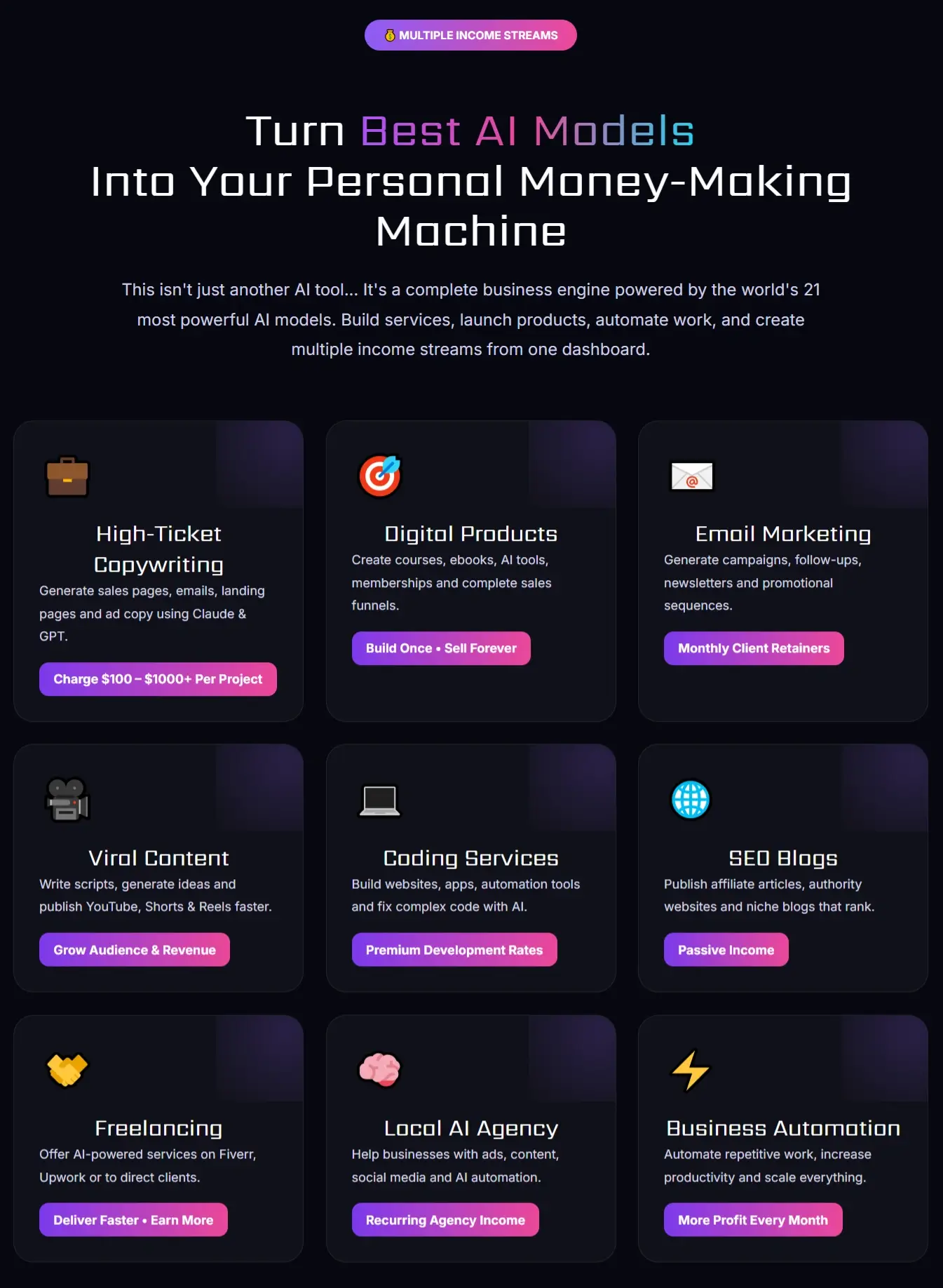 Best-AI-Models-Income