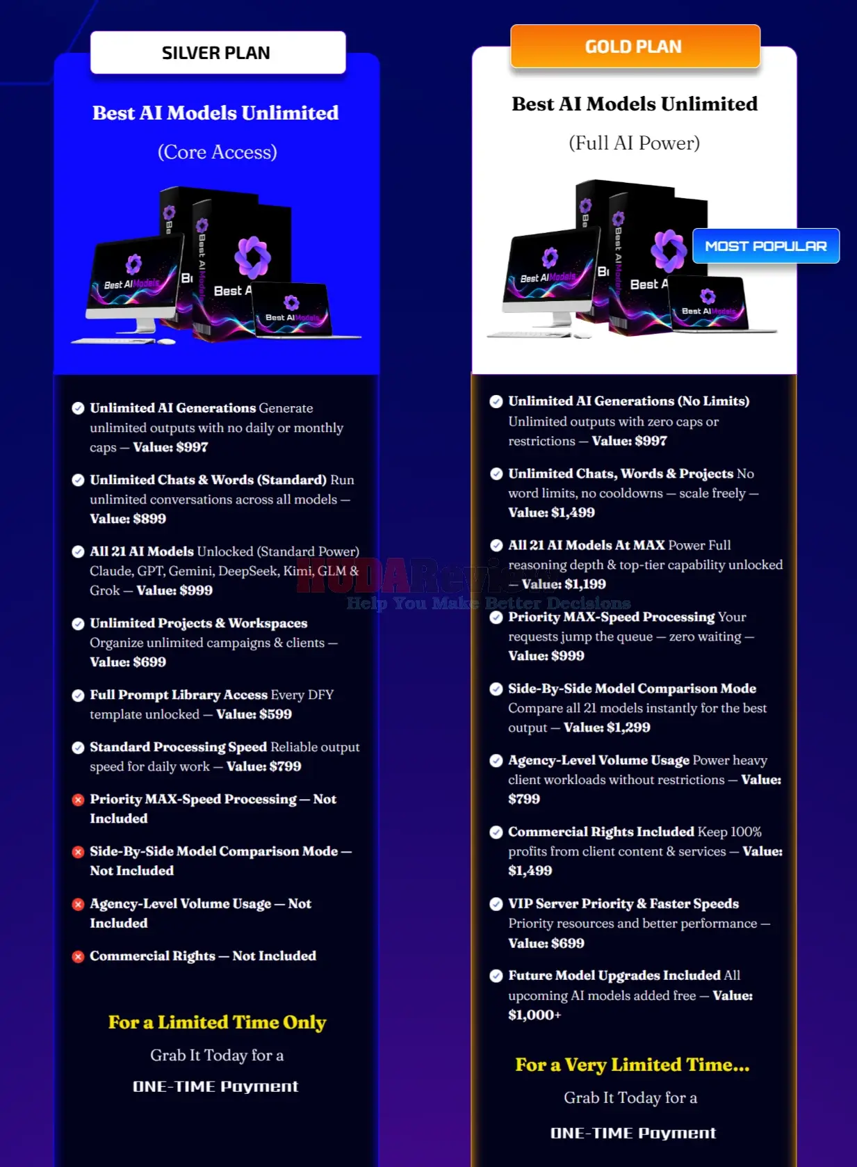Best-AI-Models-OTO-1-Recap