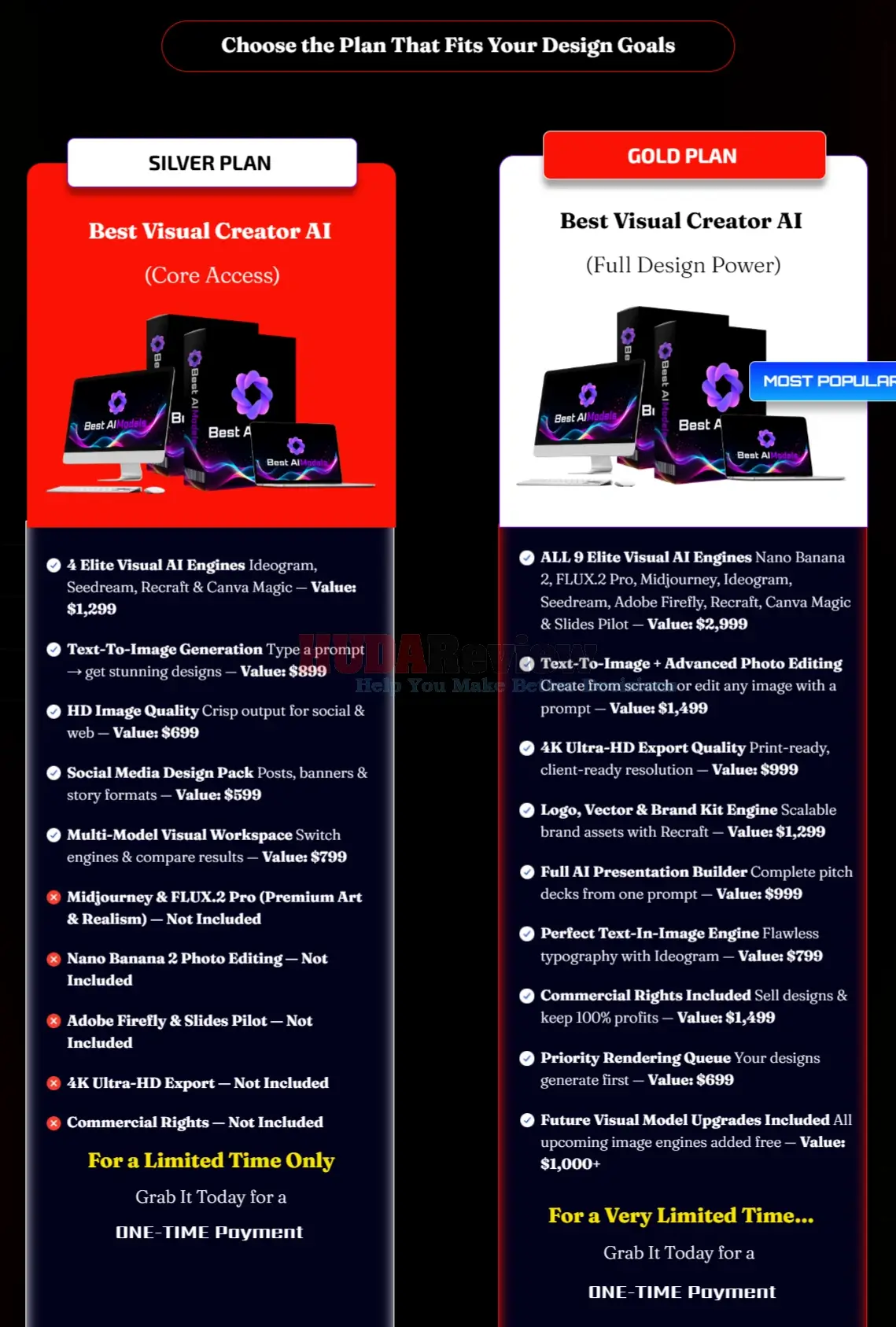 Best-AI-Models-OTO-4-Recap
