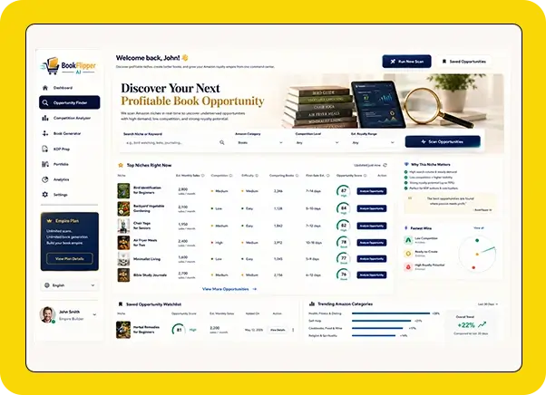 BookFlipper-AI-Feature-1-Niche