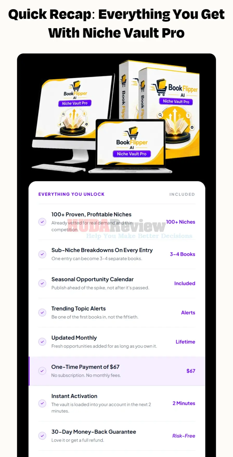 BookFlipper-AI-OTO-2-Recap