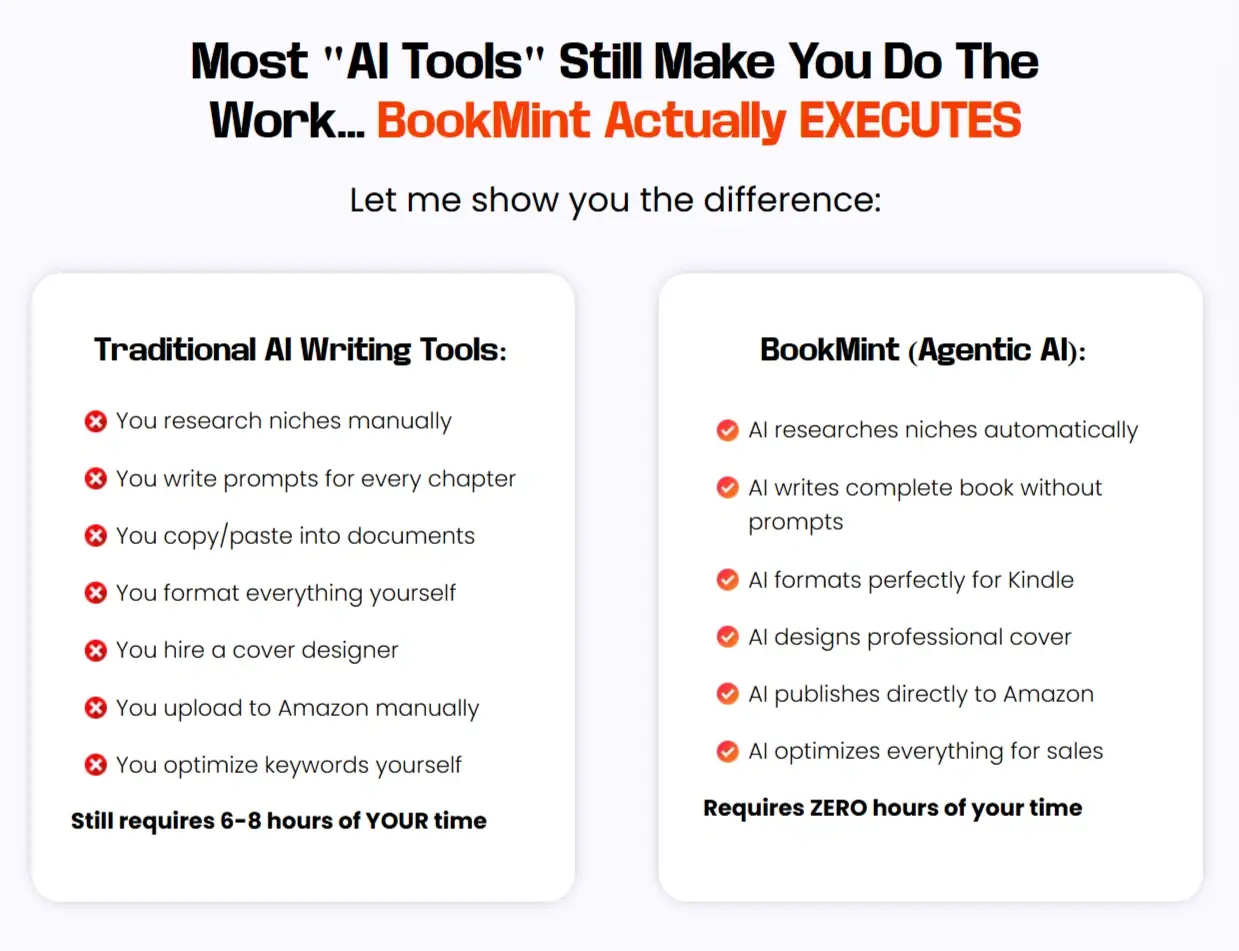 BookMint-Comparison