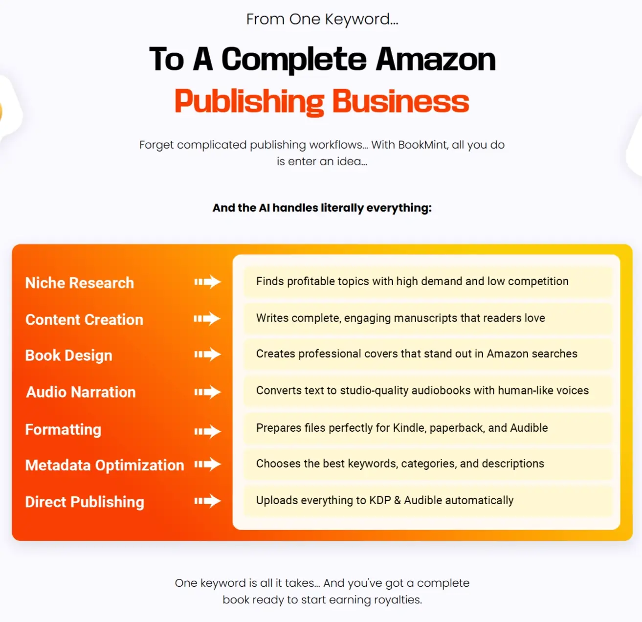 BookMint-What-2