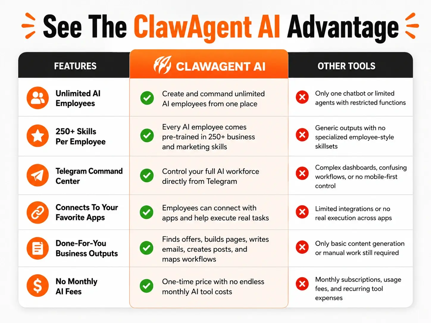 Claw-Agents-AI-Comparison