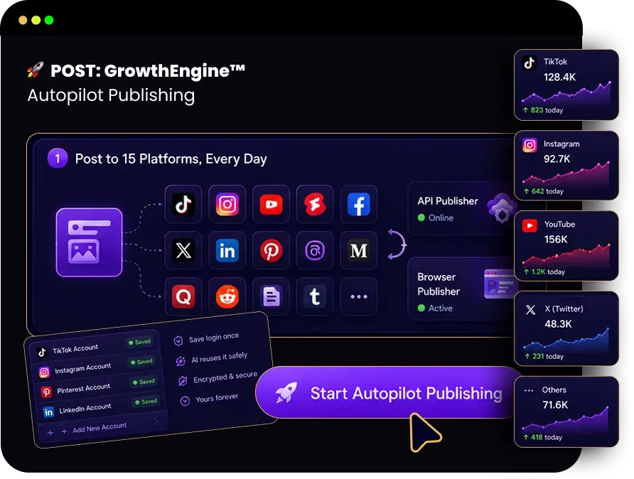 ContentClaw-Feature-4-AUTOPILOT