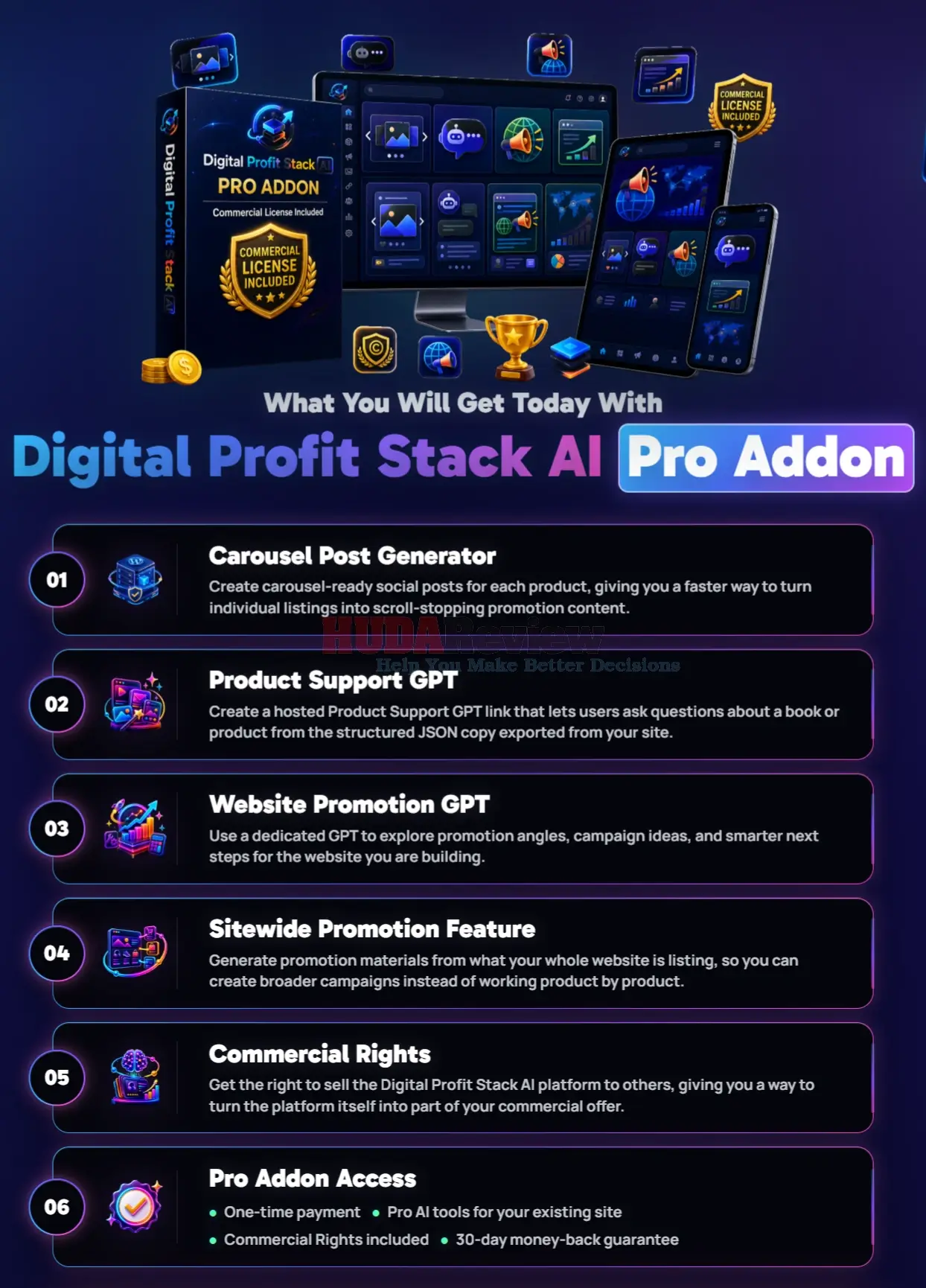 Digital-Profit-Stack-AI-OTO-2-Recap