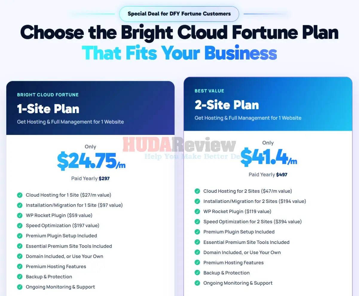 Digital-Profit-Stack-AI-OTO-3-Recap