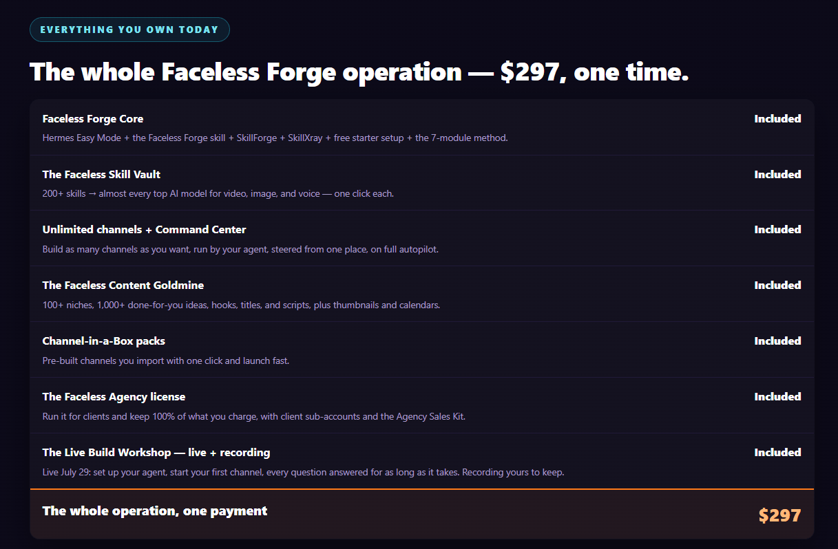 Faceless-Forge-Review-recap