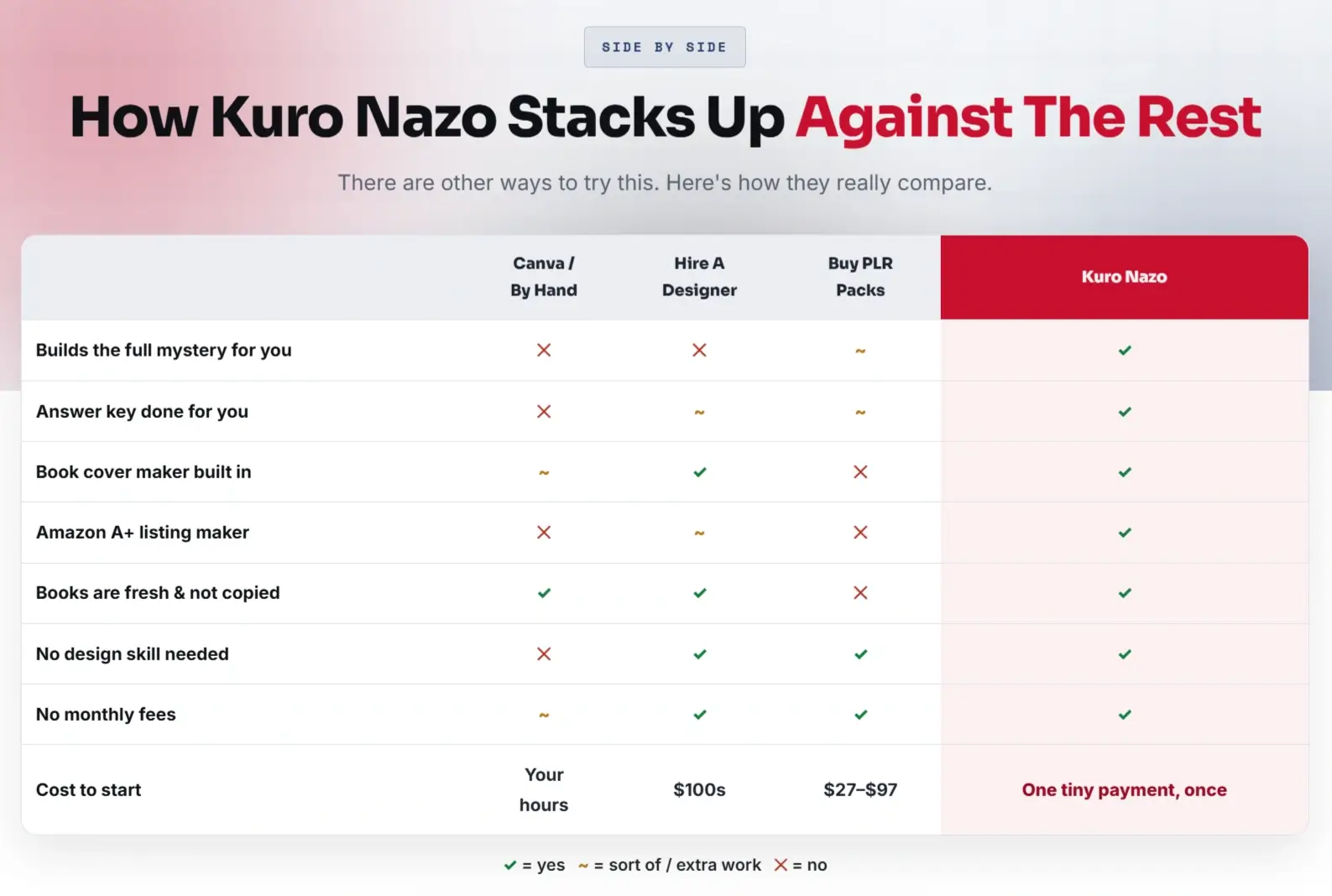 KuroNazo-Comparison-2