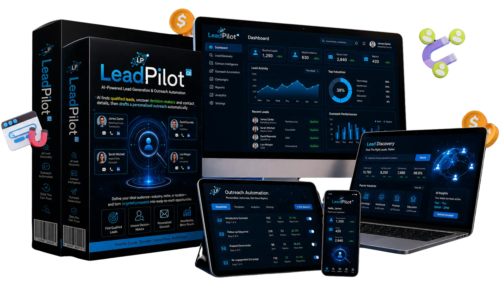 LeadPilot-AI-Review