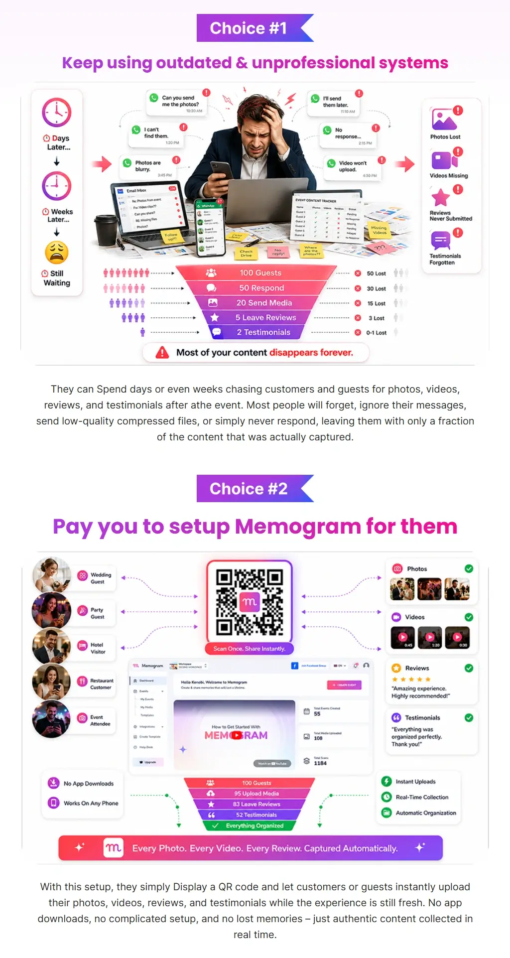 Memogram-Comparison