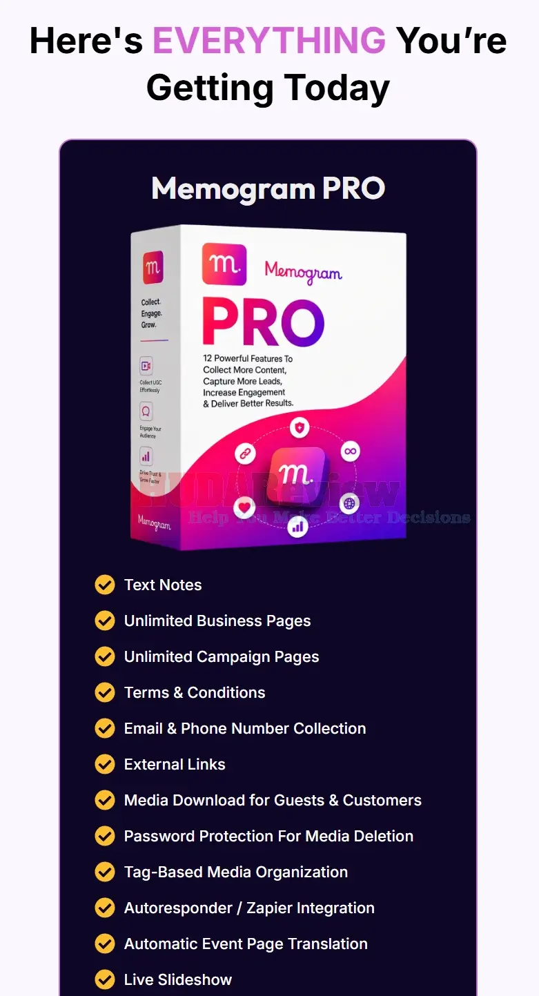 Memogram-OTO-2-Recap