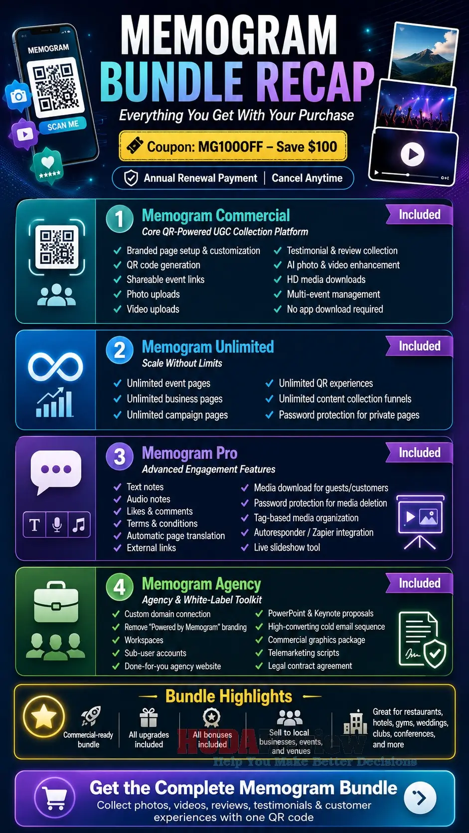 Memogram-bundle-r
