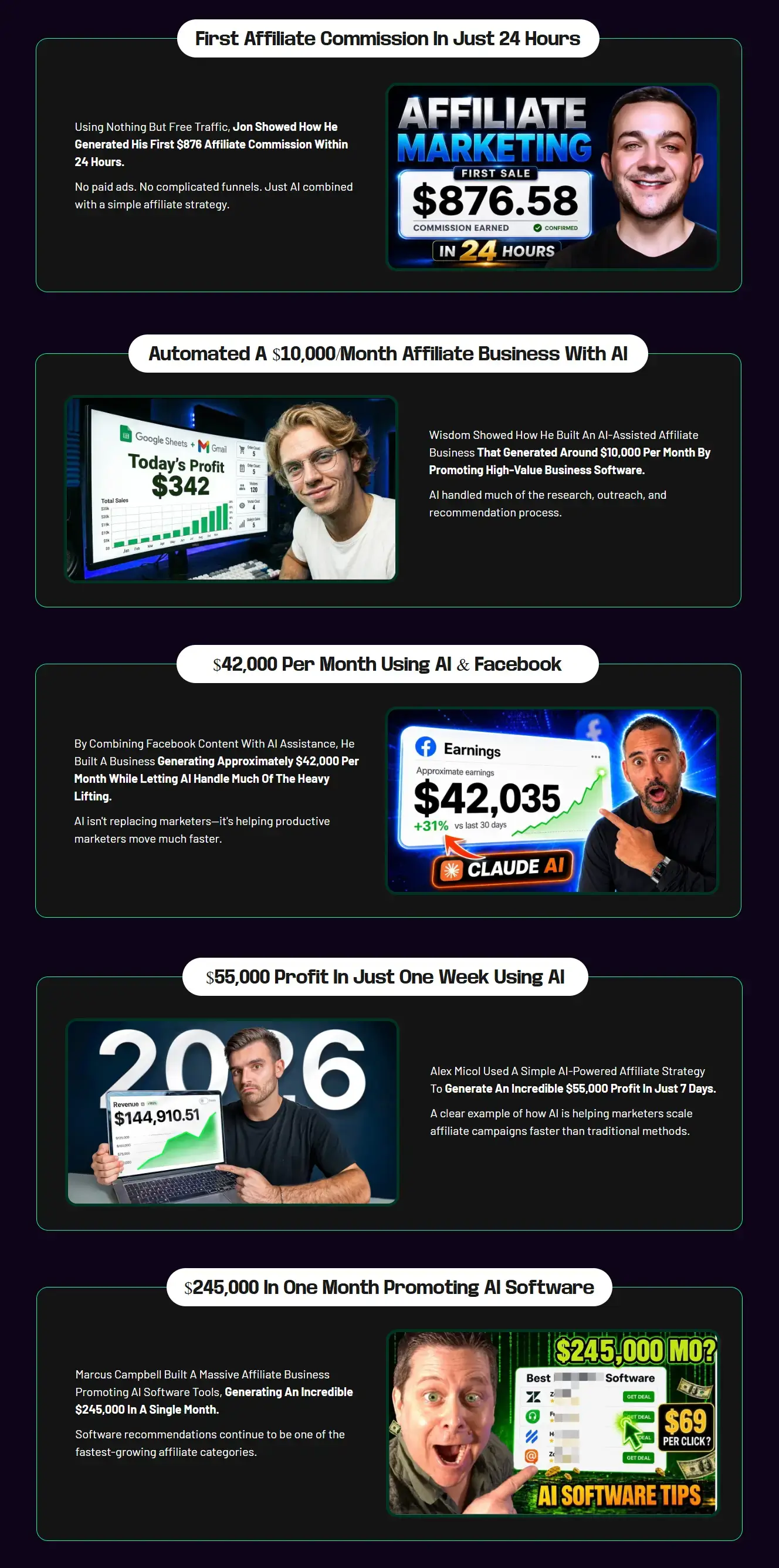 ProfitBOT-Proofs