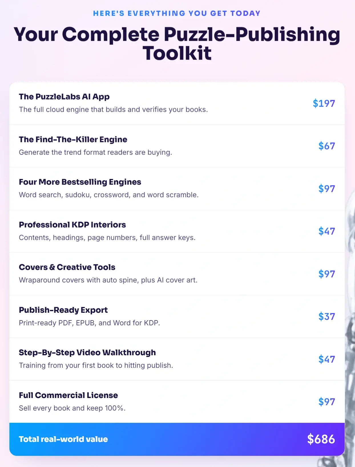 PuzzleLabs-AI-Recap