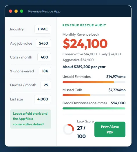 Revenue-Rescue-Audit-Review-100